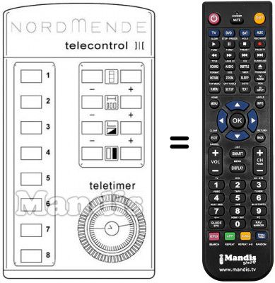 Telecomando equivalente 583.253 Telecomando equivalente 583.253