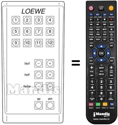 Telecomando equivalente TELEOPTIMAT 8