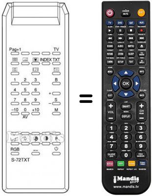 Telecomando equivalente FULL CONTROL