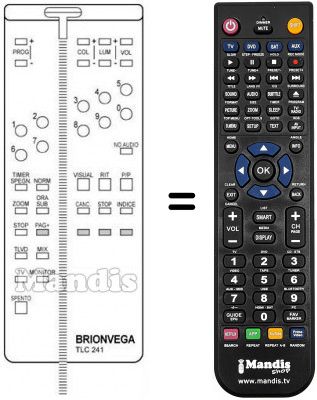 Telecomando equivalente TLC 241