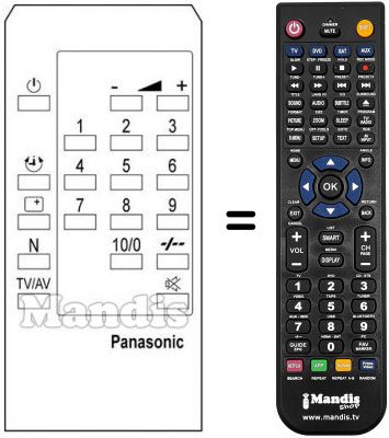 Telecomando equivalente TNQ 8E 0417