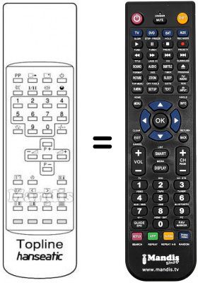 Telecomando equivalente TOPLINE