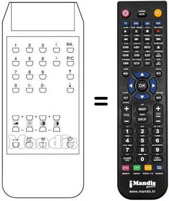 Telecomando equivalente Imperial TRINIDAD 99 CHANNELS 22
