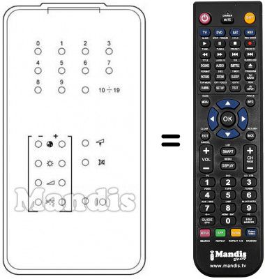 Telecomando equivalente ELCIT TVC 20 PR IR Telecomando equivalente ELCIT TVC 20 PR IR