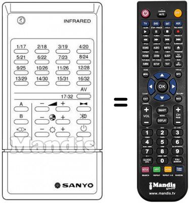 Telecomando equivalente U 580
