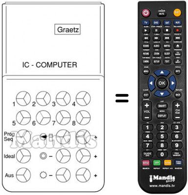 Telecomando equivalente UFB 3