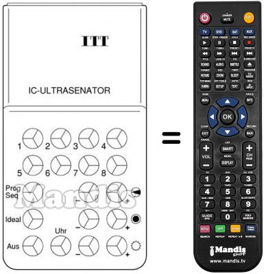 Telecomando equivalente UFB 3 U