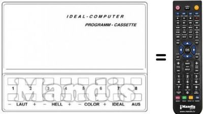 Telecomando equivalente UFB 7