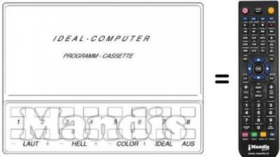 Telecomando equivalente TCR 15