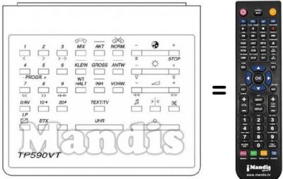 Telecomando equivalente TP 590 VT