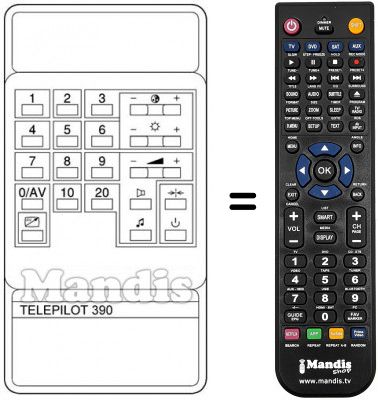 Telecomando equivalente UNIVERSUM 7251903