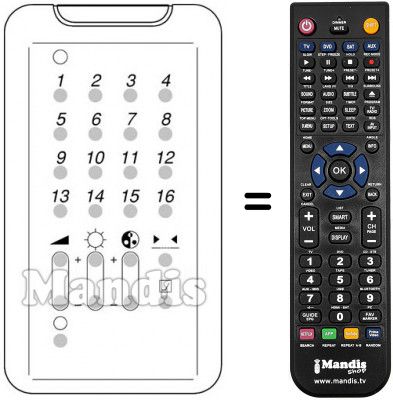Telecomando equivalente UNIVERSUM 9251102