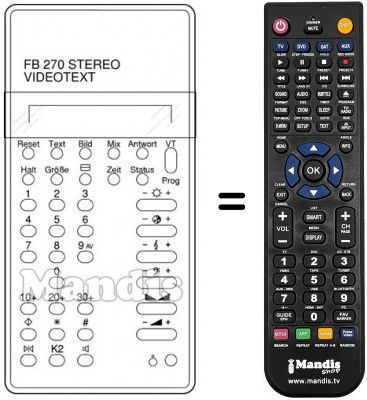 Telecomando equivalente UNIVERSUM 9589672