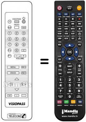 Telecomando equivalente VISIOPASS (16:9)