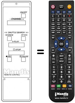 Telecomando equivalente VZ 908