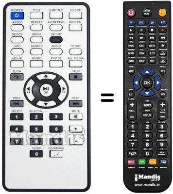 Telecomando equivalente FREECOM WLAN 450