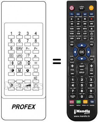 Telecomando equivalente Profex YCT-2540