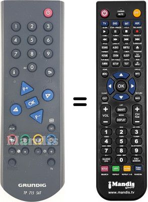 Telecomando equivalente Grundig STR 6000