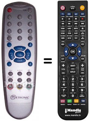 Telecomando equivalente Metronic ACCESS BOX