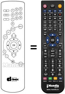 Telecomando equivalente Ingelen DBOX Telecomando equivalente Ingelen DBOX