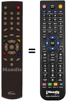 Telecomando equivalente Force DUO MASTER 1133 S