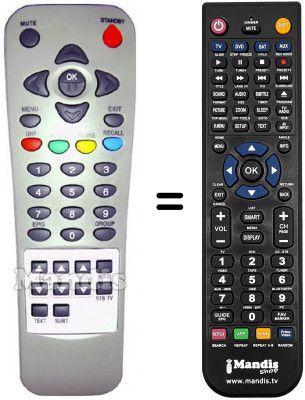 Telecomando equivalente Thorn AF 3018 SE Telecomando equivalente Thorn AF 3018 SE
