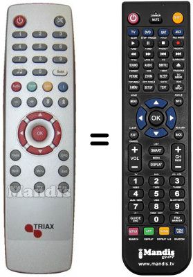 Telecomando equivalente Triax DVBS 1