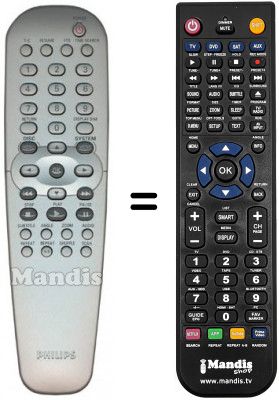 Telecomando equivalente SCHNEIDER FRANCE DVD Q 50 Telecomando equivalente SCHNEIDER FRANCE DVD Q 50