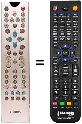 Telecomando equivalente SCHNEIDER FRANCE DVD R 1000 Telecomando equivalente SCHNEIDER FRANCE DVD R 1000