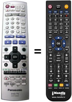 Telecomando equivalente National DMRE-S30 V