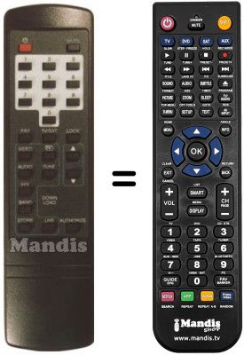 Telecomando equivalente Fenner ISR 7000