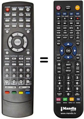 Telecomando equivalente KIWIE ALL-INSIDE