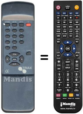 Telecomando equivalente Triax ODE 119