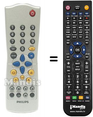 Telecomando equivalente Philips DVD 756