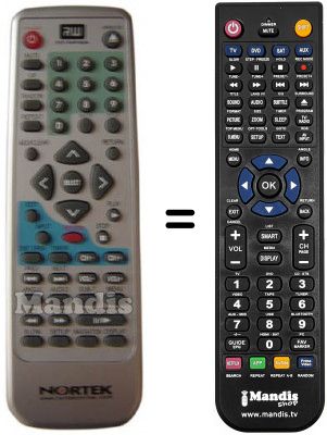 Telecomando equivalente Nortek RW 30 X