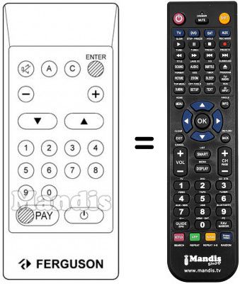 Telecomando equivalente Thorn 30910809 Telecomando equivalente Thorn 30910809