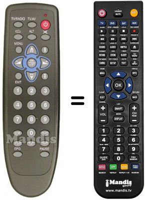 Telecomando equivalente Schwaiger SSR 8010