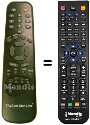 Telecomando equivalente Citycom CCS-170