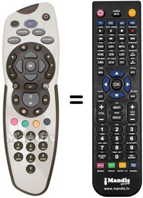 Telecomando equivalente Sky MY SKY PVR