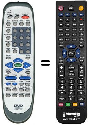 Telecomando equivalente ALL TEL XX 500 Telecomando equivalente ALL TEL XX 500