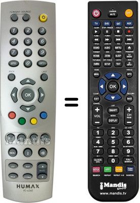 Telecomando equivalente Humax IPDR-9800