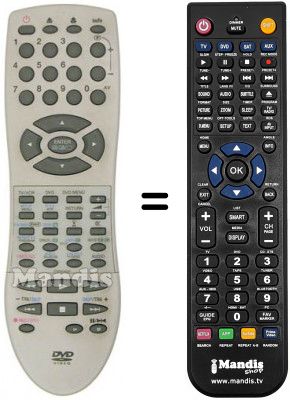 Telecomando equivalente Sinudyne 1490C