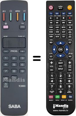 Telecomando equivalente Saba T7066TH