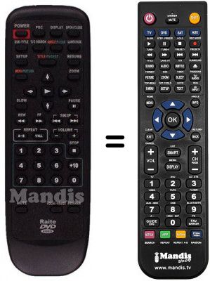 Telecomando equivalente REMCON801