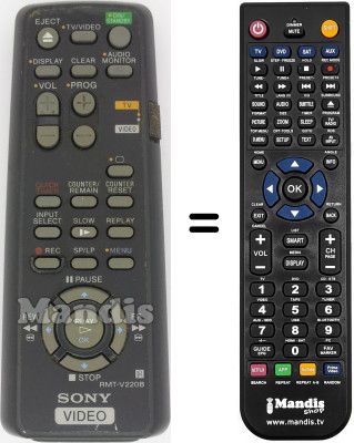 Telecomando equivalente Sony SLV-E480EG Telecomando equivalente Sony SLV-E480EG
