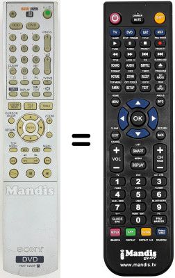 Telecomando equivalente Sony RDR-HX900 Telecomando equivalente Sony RDR-HX900