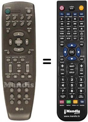 Telecomando equivalente REMCON969 Telecomando equivalente REMCON969