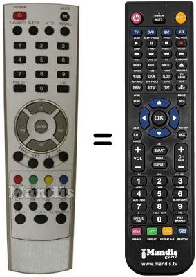 Telecomando equivalente Telesystem 20YOUNG