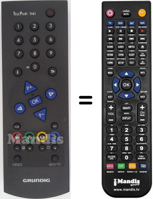 Telecomando equivalente Grundig T55-841FR Telecomando equivalente Grundig T55-841FR