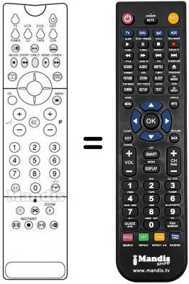Telecomando equivalente REMCON1250 Telecomando equivalente REMCON1250